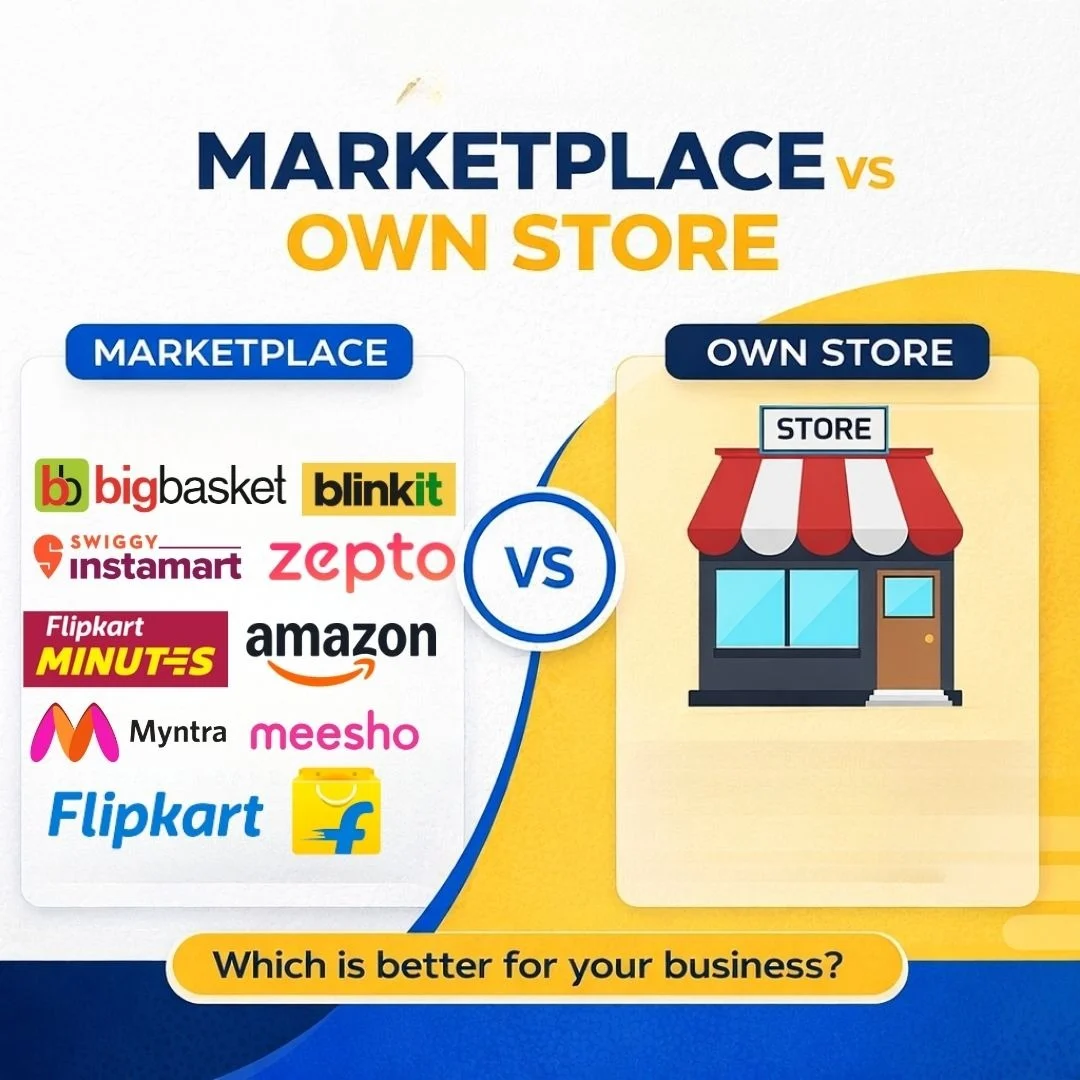 Multi-Marketplace Onboarding